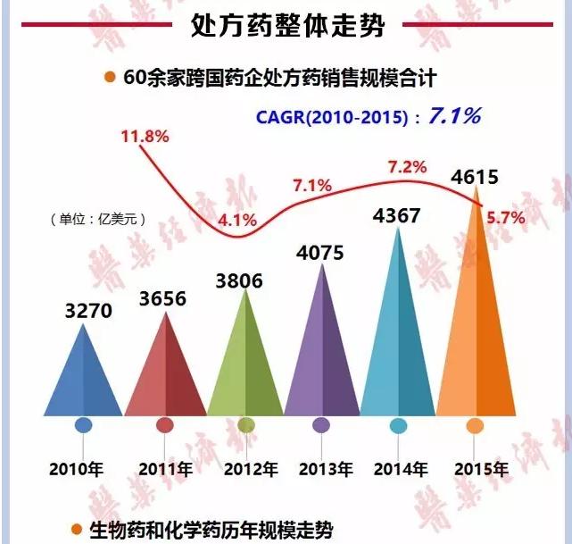 JDB电子(中国区)·官方网站